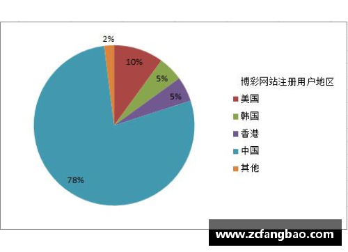 解读欧洲杯得分大小赌博的背后逻辑